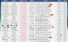 sf123传奇私服